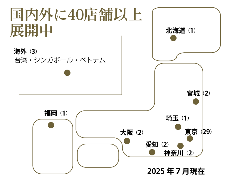 ヒロ銀座店舗