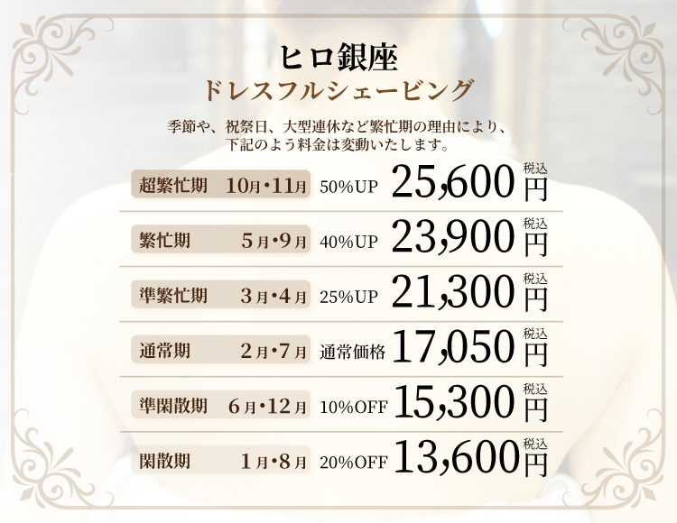 ヒロ銀座ドレスフルシェービング