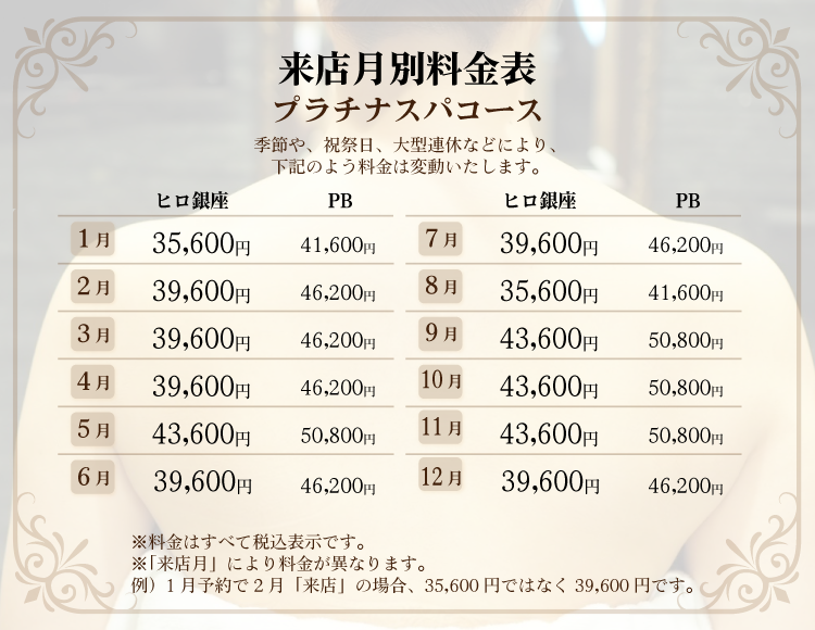 プラチナスパコース施術料金