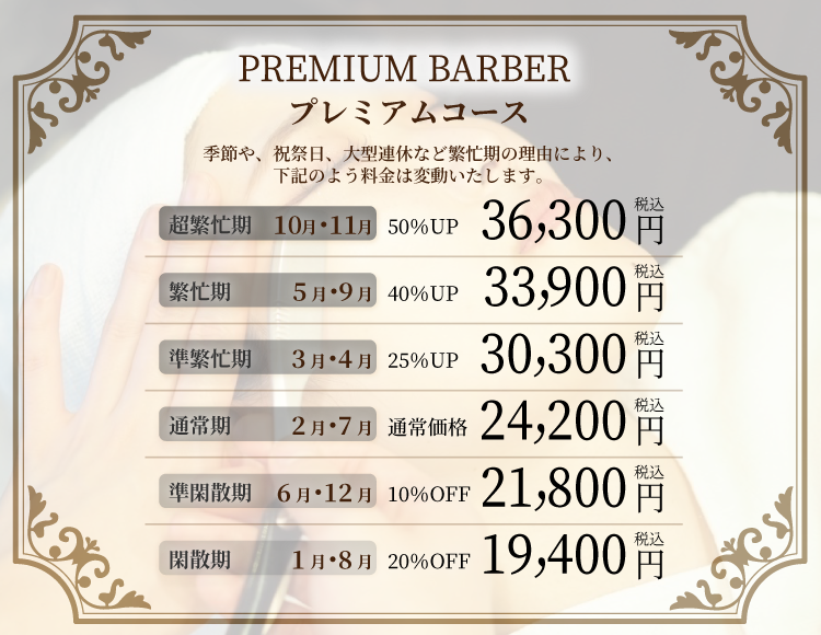 プレミアムバーバープレミアムコース