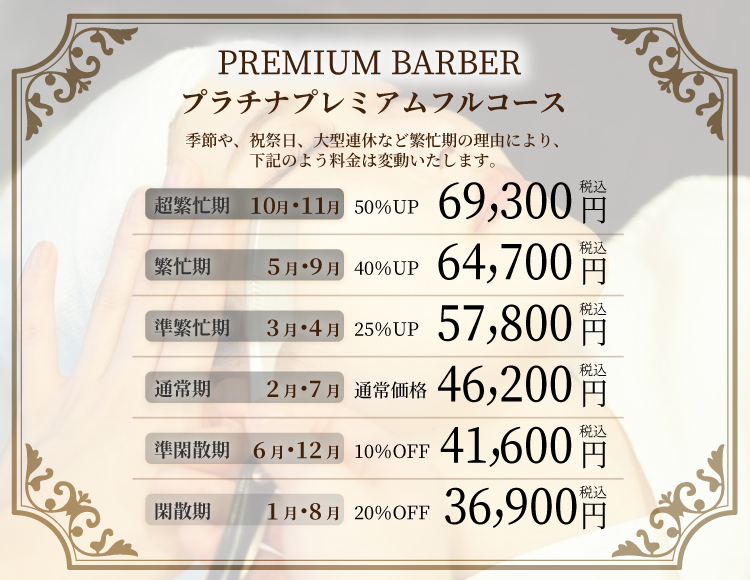 プレミアムバーバーラチナプレミアムフルコース