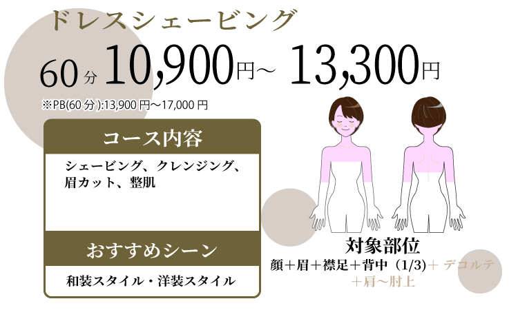ドレスコース