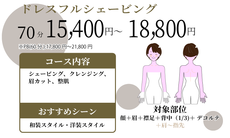 ドレスコースフルコース