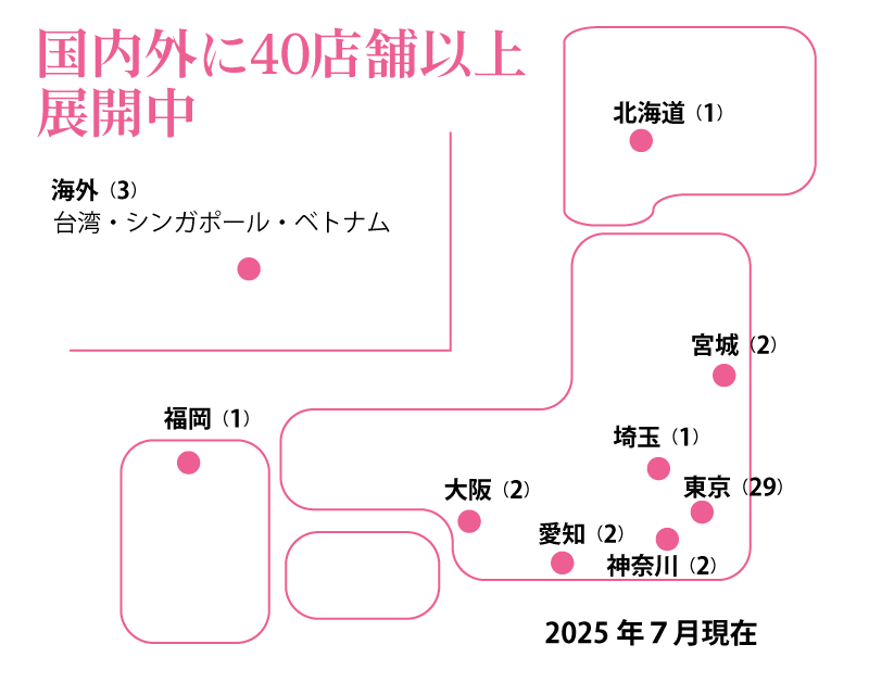 ヒロ銀座店舗