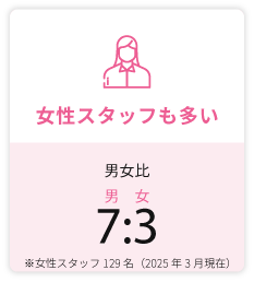 ヒロ銀座のスタッフは７割が女性