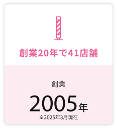 ヒロ銀座は創業2002年の老舗