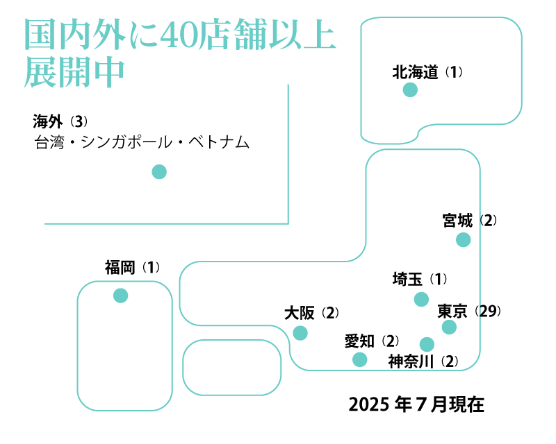 ヒロ銀座店舗