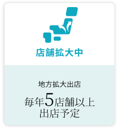 スタイリスト歴4年以上の平均年収は900万円以上