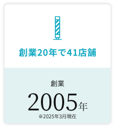 ヒロ銀座は開業2005年の老舗理容室です