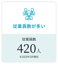 ヒロ銀座のスタイリストは310人フォロー体制を整えております