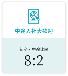 知新卒入社の割合が8割