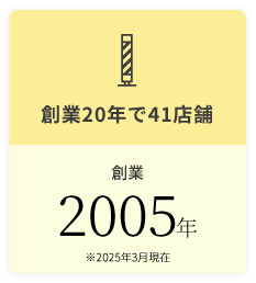 ヒロ銀座は創業2002年の老舗