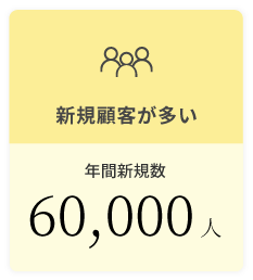 ヒロ銀座の従業員数は300人以上