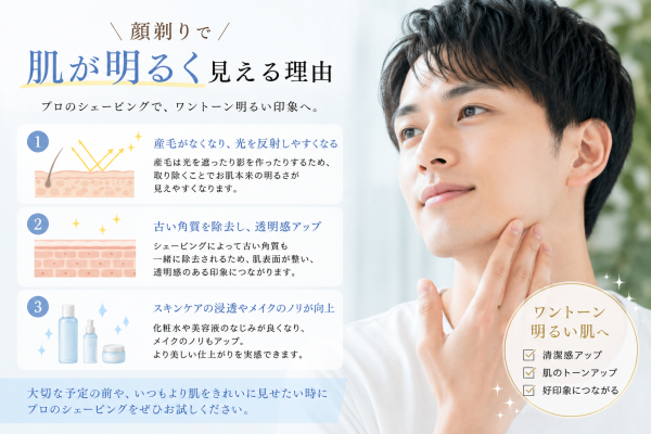 顔そりで顔が明るく見える理由