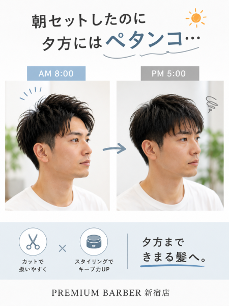 朝セットしたのに夕方にはペタンコ…