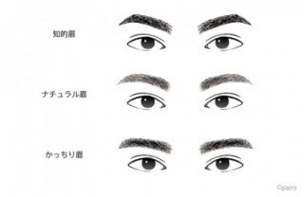 眉毛はなぜ伸びるか ブログ Hiro Ginza 神田店 高級理容室 床屋 ヒロ銀座ヘアーサロン 眉毛はなぜ伸びるか ブログ Hiro Ginza 神田店 高級理容室 床屋 ヒロ銀座ヘアーサロン