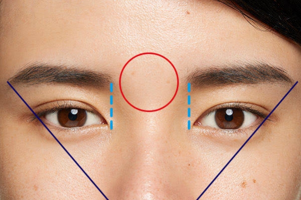 眉毛の形で全てが決まる⁉️男性の眉毛は命‼️