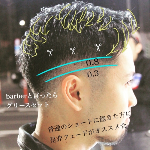 ラグビー日本代表のヘアスタイル！！フェードスタイルについて